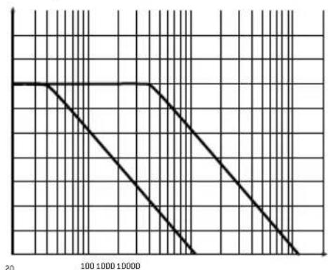 FOCAL Symmetric FPS 4.160 - FOCAL POWER SYMMETRIC AMPLIFIERS - 1