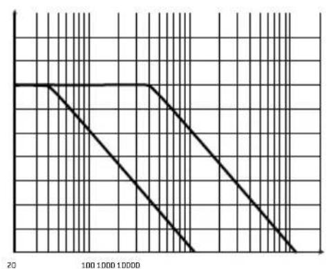 FOCAL Symmetric FPS 4.160 - FOCAL POWER SYMMETRIC AMPLIFIERS - 3