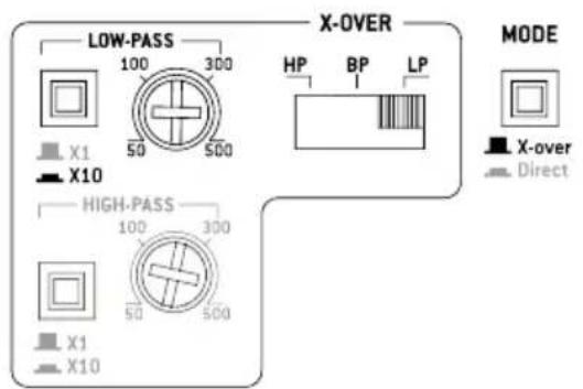 FOCAL Symmetric FPS 4.160 - FOCAL POWER SYMMETRIC AMPLIFIERS - 6