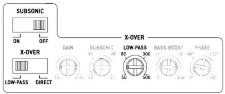 FOCAL Symmetric FPS 4.160 - FOCAL POWER SYMMETRIC AMPLIFIERS - 2