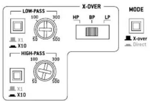 FOCAL Symmetric FPS 4.160 - FOCAL POWER SYMMETRIC AMPLIFIERS - 6