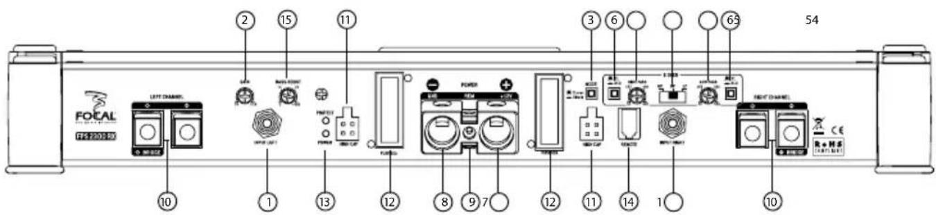 FOCAL Symmetric FPS 4.160 - FOCAL POWER SYMMETRIC AMPLIFIERS - 3