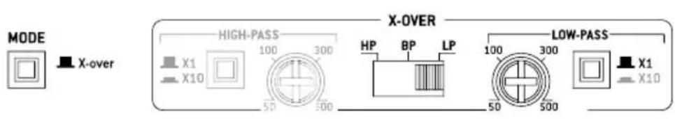 FOCAL Symmetric FPS 4.160 - FOCAL POWER SYMMETRIC AMPLIFIERS - 2