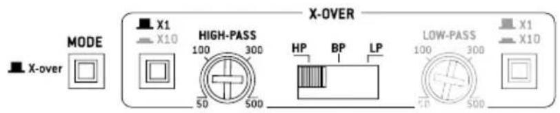 FOCAL Symmetric FPS 4.160 - FOCAL POWER SYMMETRIC AMPLIFIERS - 6