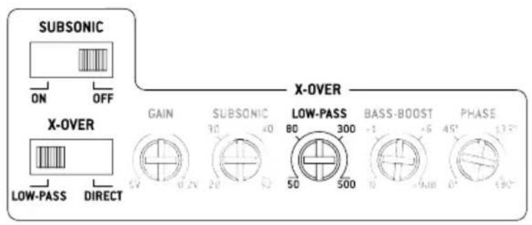 FOCAL Symmetric FPS 4.160 - Amplificateurs FOCAL POWER symmetric - 1