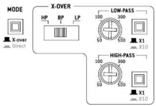 FOCAL Symmetric FPS 4.160 - FOCAL POWER SYMMETRIC AMPLIFIERS - 2
