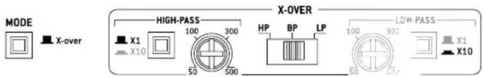 FOCAL Symmetric FPS 4.160 - Amplificateurs FOCAL POWER symmetric - 2