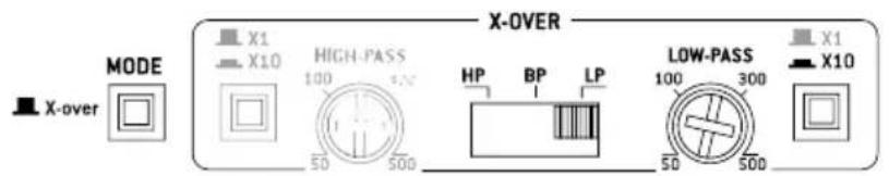 FOCAL Symmetric FPS 4.160 - FOCAL POWER SYMMETRIC AMPLIFIERS - 6