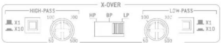 FOCAL Symmetric FPS 4.160 - Focal Power Symmetric 2160 - 3