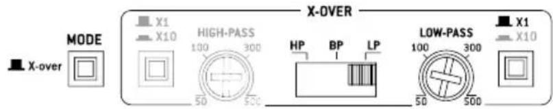 FOCAL Symmetric FPS 4.160 - Amplificateurs FOCAL POWER symmetric - 2