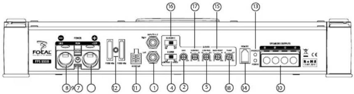 FOCAL Symmetric FPS 4.160 - Amplificateurs FOCAL POWER symmetric - 1
