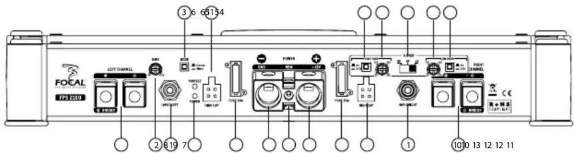 FOCAL Symmetric FPS 4.160 - Amplificateurs FOCAL POWER symmetric - 2