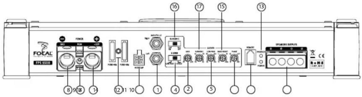 FOCAL Symmetric FPS 4.160 - FOCAL POWER SYMMETRIC AMPLIFIERS - 1