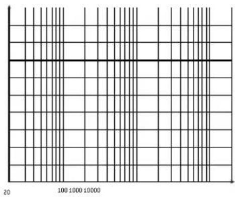 FOCAL Symmetric FPS 4.160 - FOCAL POWER SYMMETRIC AMPLIFIERS - 3