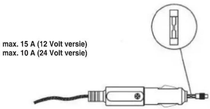 HQ INV150WU12F - Bedieningsinstructies: - 4