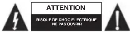HQ INV150WU12F - Consignes de sécurité : - 1