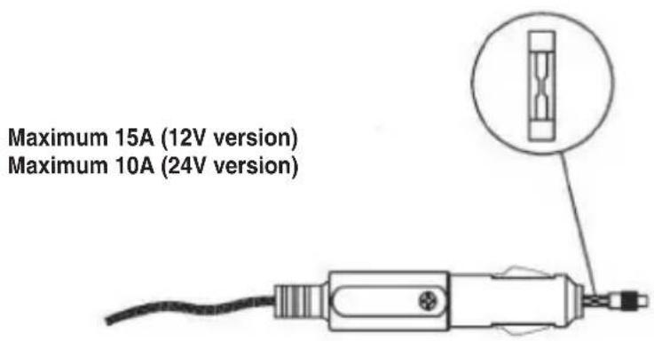 HQ INV150WU12F - Instructions d'utilisation : - 4
