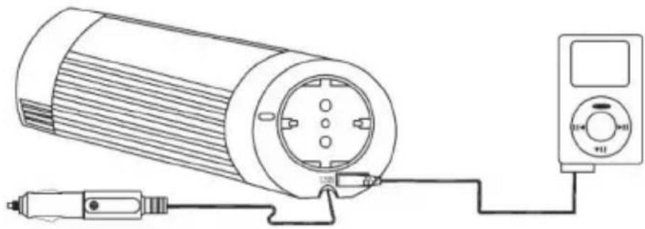 HQ INV150WU12F - Bedieningsinstructies: - 6