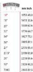 SIGMA BC 10.10 WR - 51