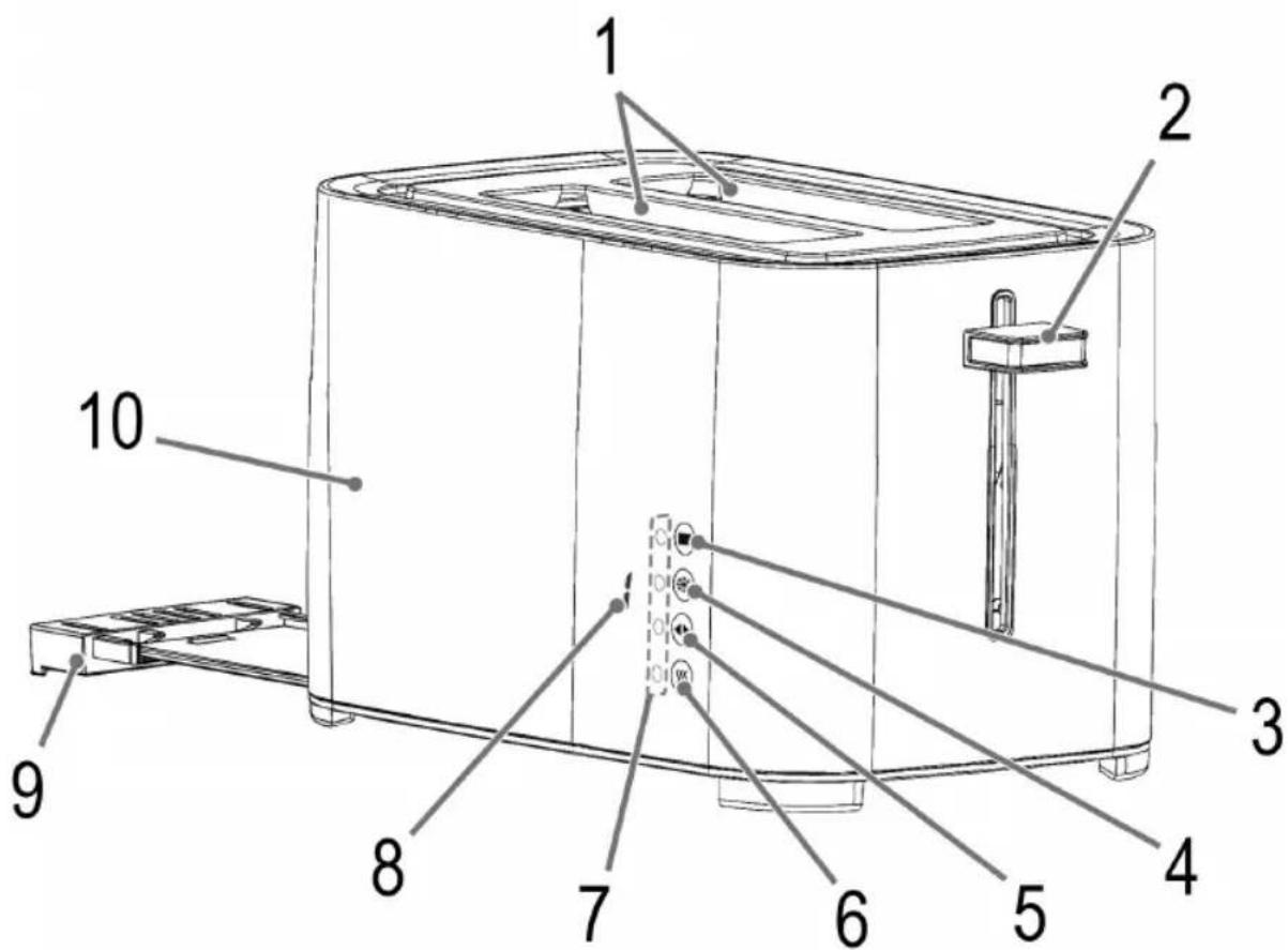 PROFICOOK PCTA 1250 - Übersicht der Bedienelemente - 1