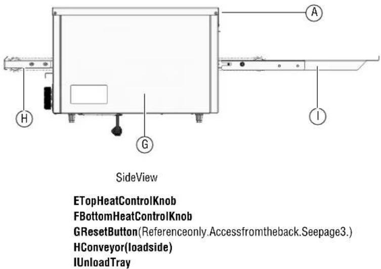 Vollrath JB3H - FEATURES - 2