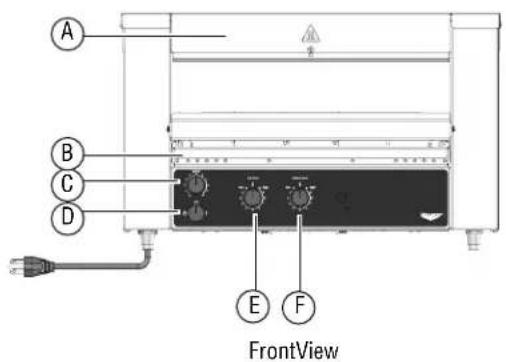 Vollrath JB3H - FEATURES - 1