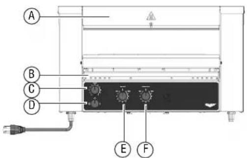 Vollrath JB3H - CHARACTERISTICAS - 1