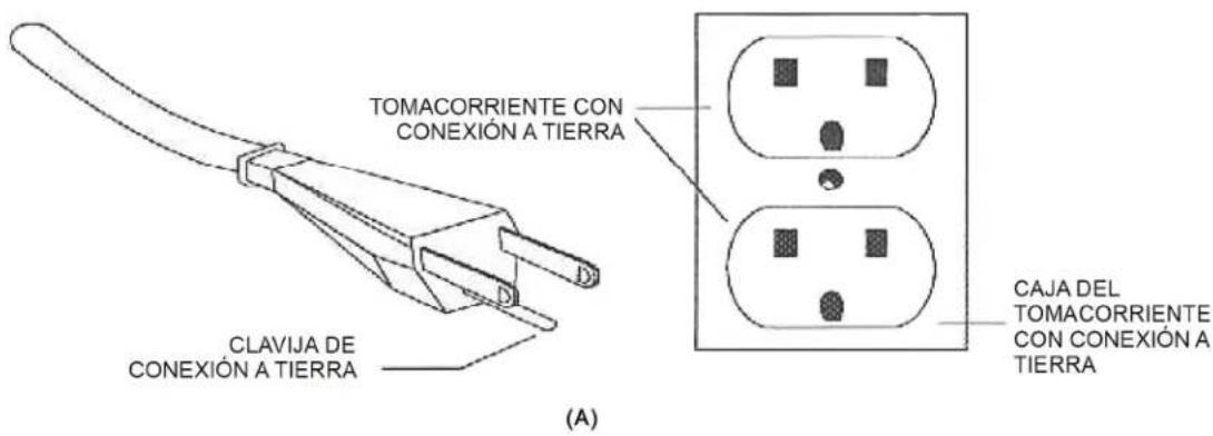 TORNADO 97130 - INSTRUCCIONES PARA LA CONEXIÓN A TIERRA - 1