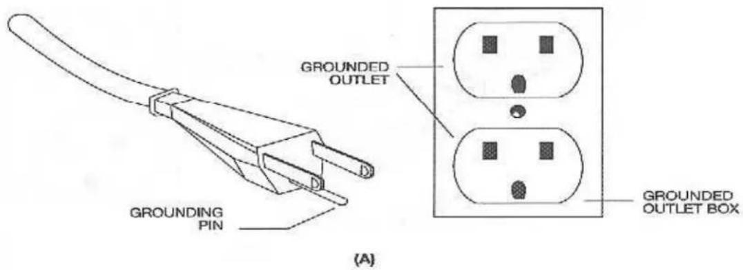 TORNADO 97130 - GROUNDING INSTRUCTIONS - 1