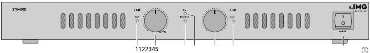 IMG STAGE LINE STA400D - Configuration des fiches - 3