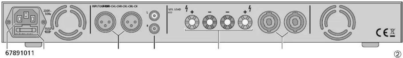 IMG STAGE LINE STA400D - Branchements de l'amplificateur - 2