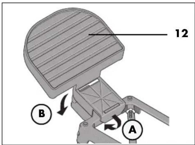 Grillmeister SEGS 2200 B2 - Montáž jako stojící přístroj - 6