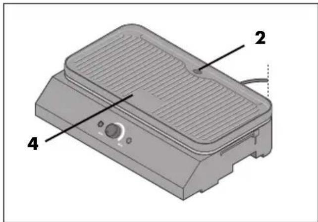 Grillmeister SEGS 2200 B2 - Verwendung als Tischgerät - 1