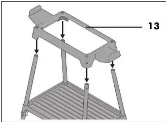 Grillmeister SEGS 2200 B2 - Montage comme appareil sur pieds - 4