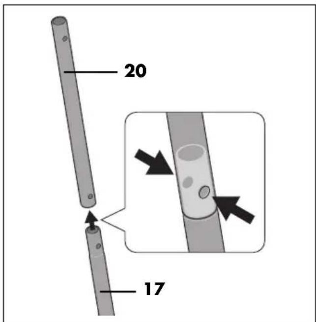 Grillmeister SEGS 2200 B2 - Assembly as a freestanding device - 1