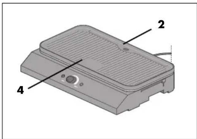 Grillmeister SEGS 2200 B2 - Ved brug som bordgrill - 1