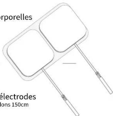 REVITIVE Medic Coach - Que contient la boîte ? - 2