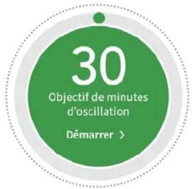 REVITIVE Medic Coach - Progrès de la journée - 1