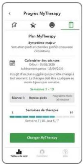 REVITIVE Medic Coach - Sous-écran Plan MyTherapy - 1