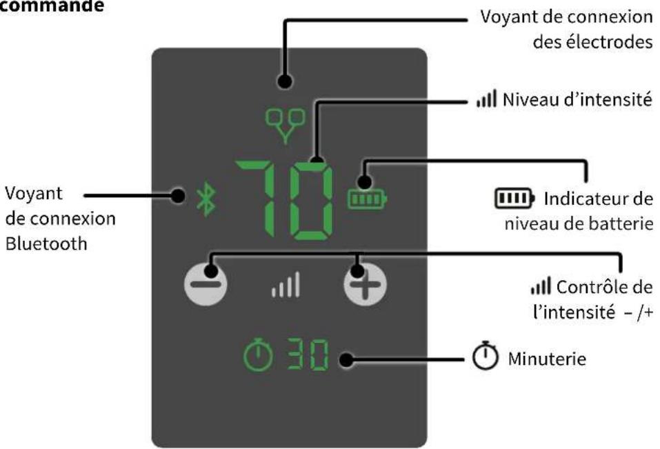 REVITIVE Medic Coach - Que contient la boîte ? - 5