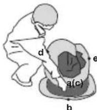 BESTWAY 43553 - Instructions concernant les techniques de sécurité - 5