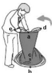 BESTWAY 43553 - Instructions concernant les techniques de sécurité - 3