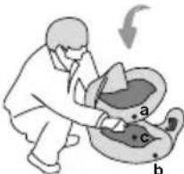 BESTWAY 43553 - Instructions concernant les techniques de sécurité - 4