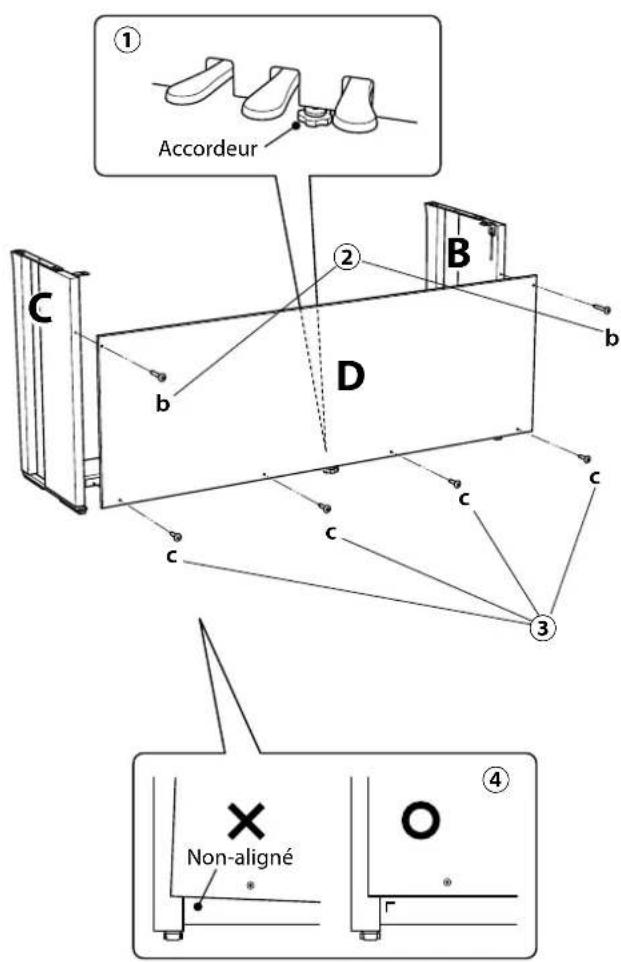 KAWAI CN201 - Attacher bet c à e - 2