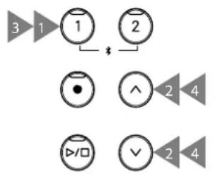 KAWAI CN201 - Entrez dans le mode menu paramètres - 2