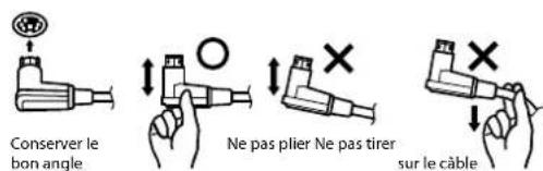 KAWAI CN201 - Connecter les câbles - 4