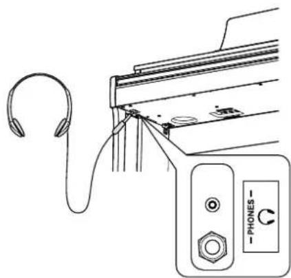 KAWAI CN201 - Utiliser un casque - 1