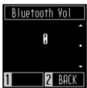 KAWAI CN201 - Régler le volume audio - 1