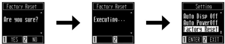 KAWAI CN201 - Exécuter la restauration des paramètres d'usine - 1