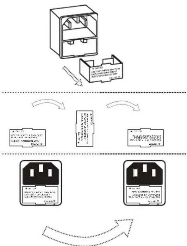 SAMSON RS110A - AVVERTENZA: Prima di effettuare esta operazione, rimuovere il cavo di alimentazione! - 1